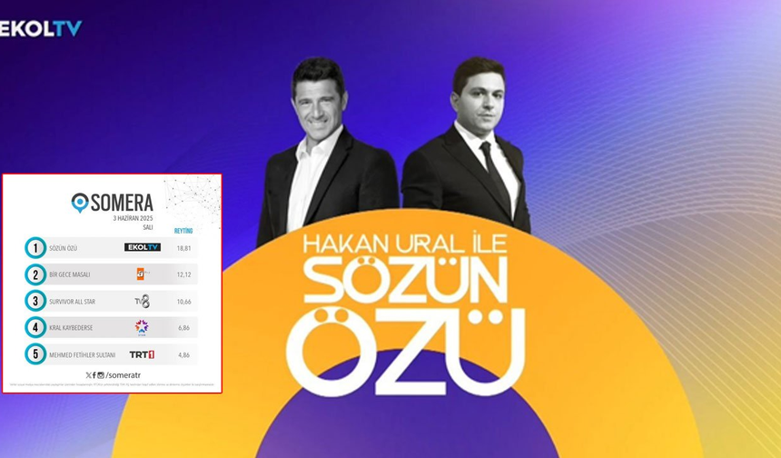 Hakan Ural ile Sözün Özü reytinglerde zirvede!
