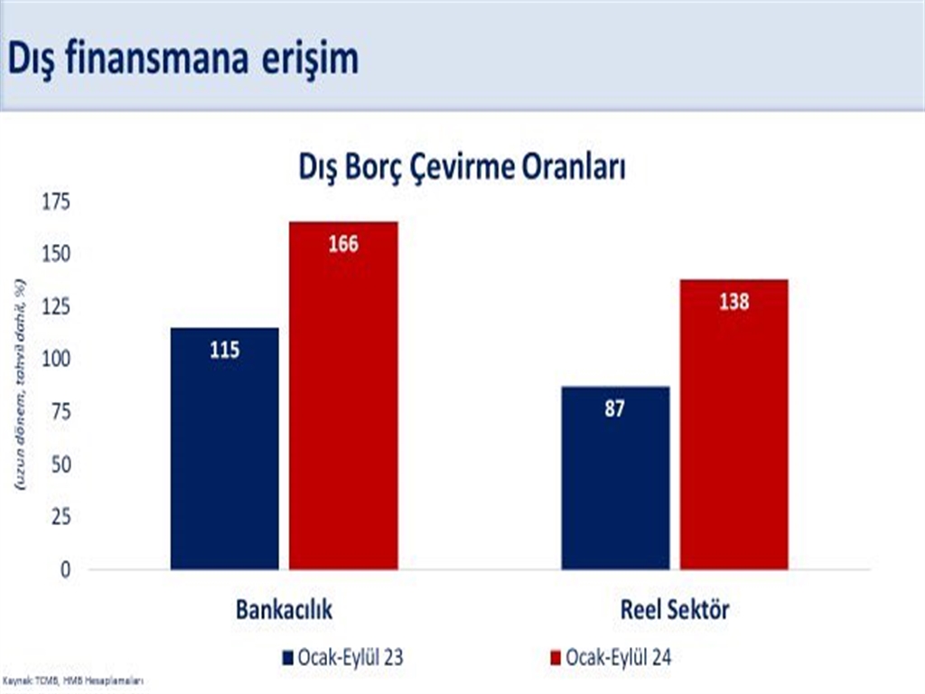 Ş İ M Ş E K