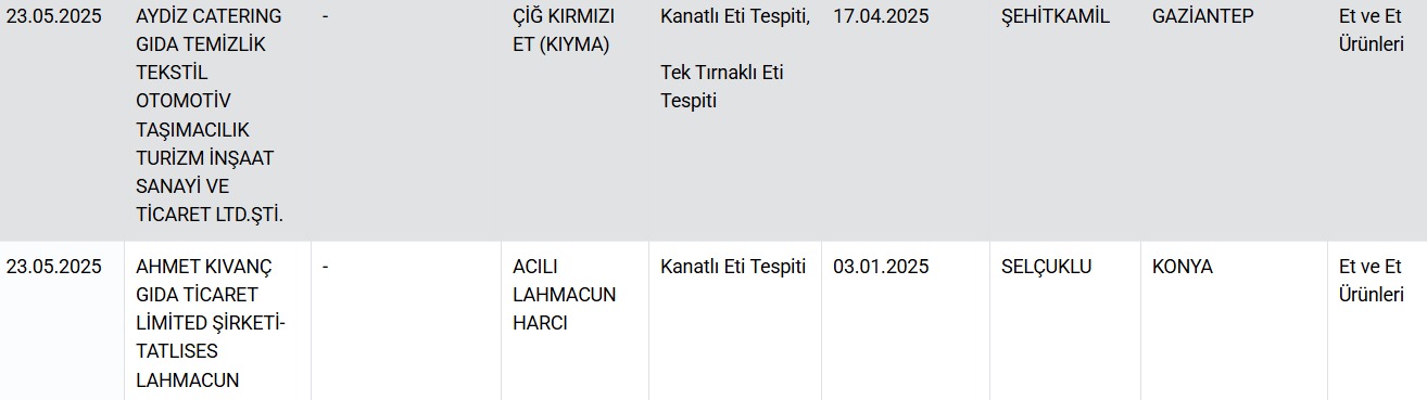 2+748072888434 Ekran Goruntusu 20